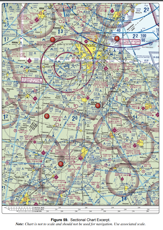 AGORA 107 → Chart Reading - STEMERALD CITY